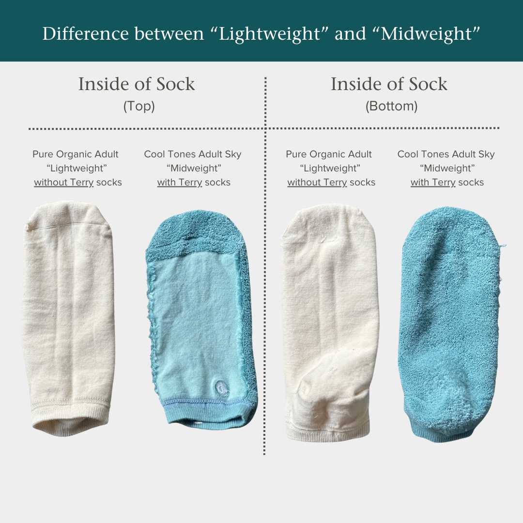 100% Organic Cotton Socks for Adults (Midweight) - 2 Pack