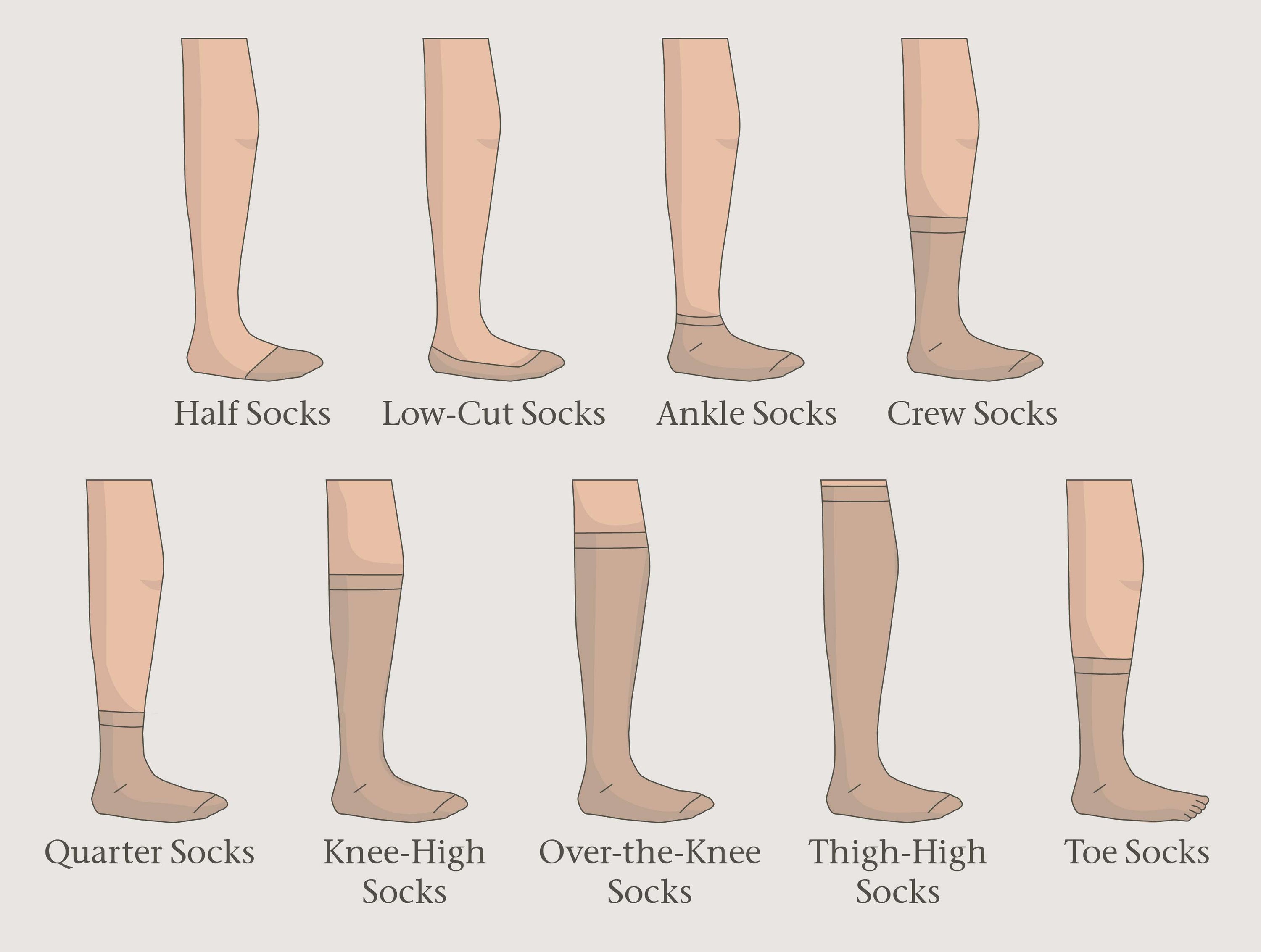 types of socks by length