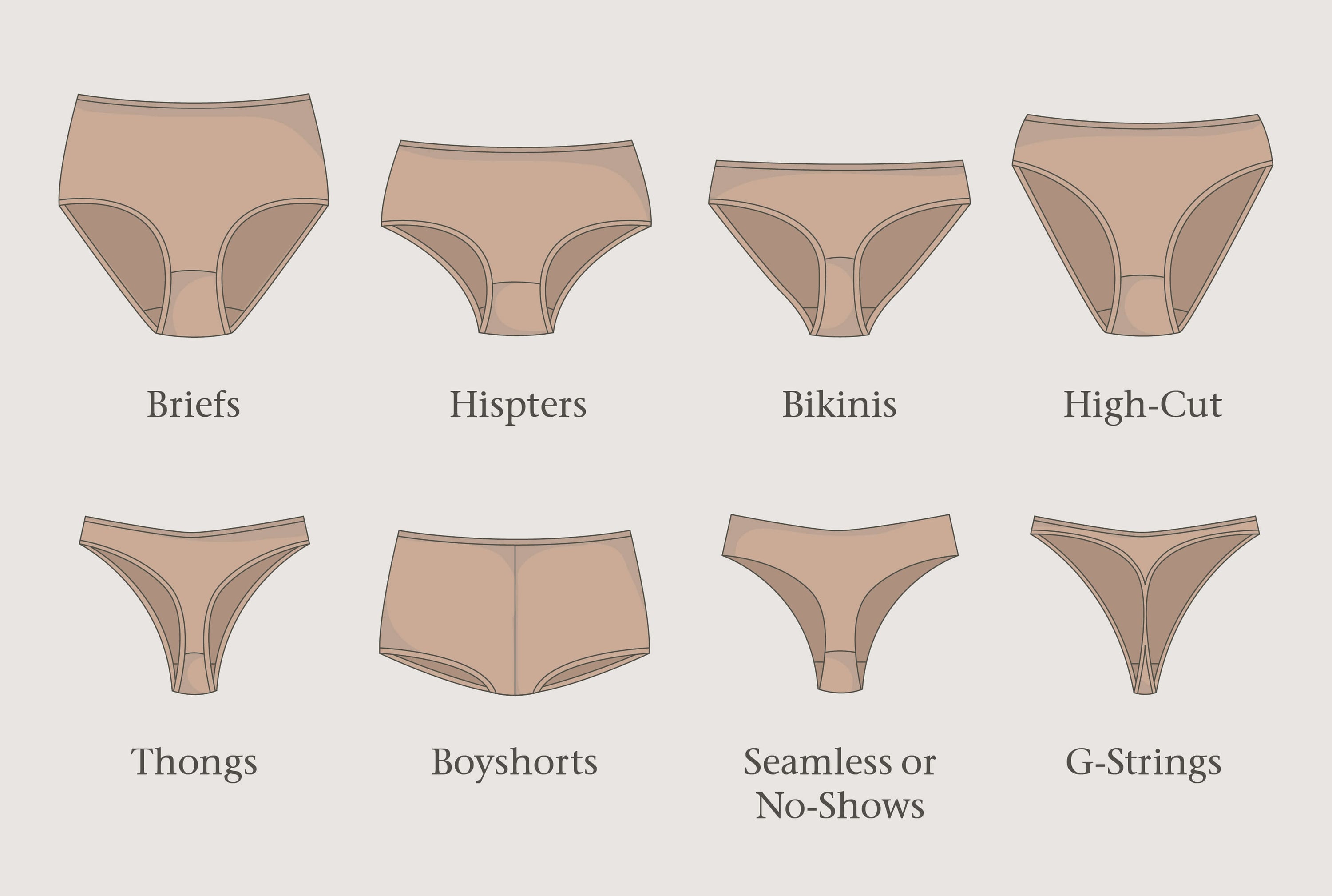 main types of womens underwear