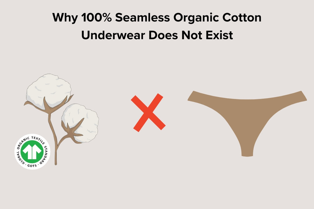 Why 100% Seamless Organic Cotton Underwear Does Not Exist – Q for Quinn
